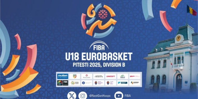 Campionatul European U 18 de Baschet Masculin in Pitesti si Mioveni