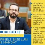 Mihai Cotet raport activitate dupa prima sesiune Incep munca pe terren