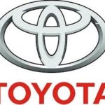 28 August 1937 Toyota devine companie independenta