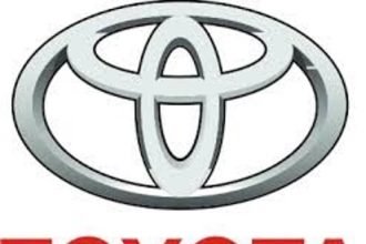 28 August 1937 Toyota devine companie independenta