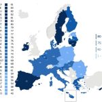 Romania are cel mai mic procent de cetateni care vor protectie UE