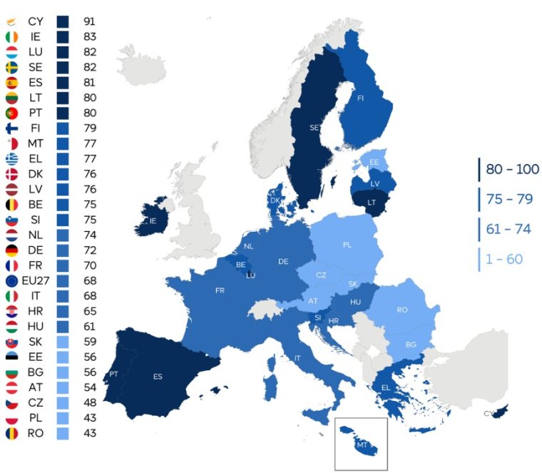 Romania are cel mai mic procent de cetateni care vor protectie UE