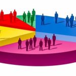 Sondaj CURS Coalitia pierde sprijin dupa masuri de austeritate