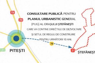 Nou PUG la Stefanesti Cetatenii consultati online