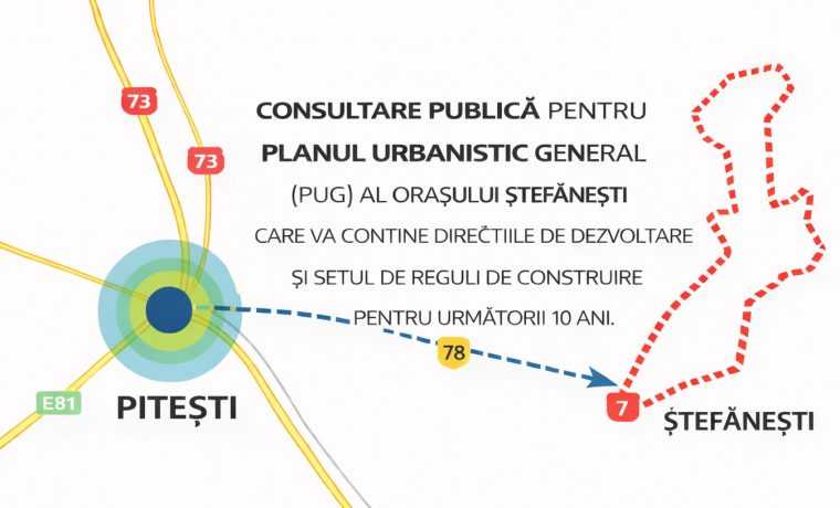 Consultare publica la Stefanesti Termen extins pentru completarea chestionarului online