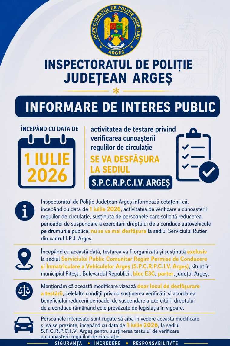 Anunt din partea Politiei Arges referitor la testarea pentru permisile auto