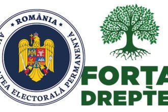 Fortza Dreptei Arges de 23 de bani