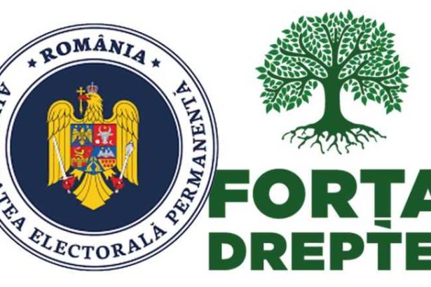 Fortza Dreptei Arges de 23 de bani
