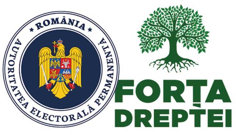 Fortza Dreptei Arges de 23 de bani