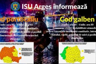 Avertizari meteorologice de tip Cod galben si Cod portocaliu