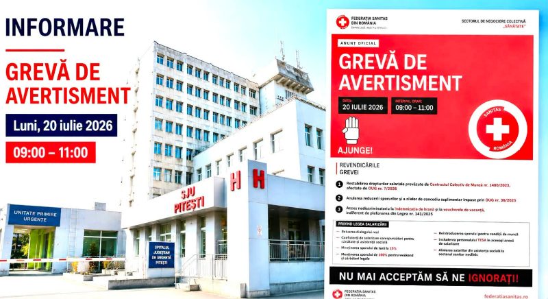 Piteshti Luni greva de avertisment la Spitalul Judetean Cum este organizata activitatea in sectii