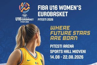 Noua zile de baschet european la Pitesti