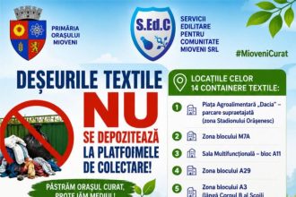 Unde sunt depozitate deseurile textile in Mioveni