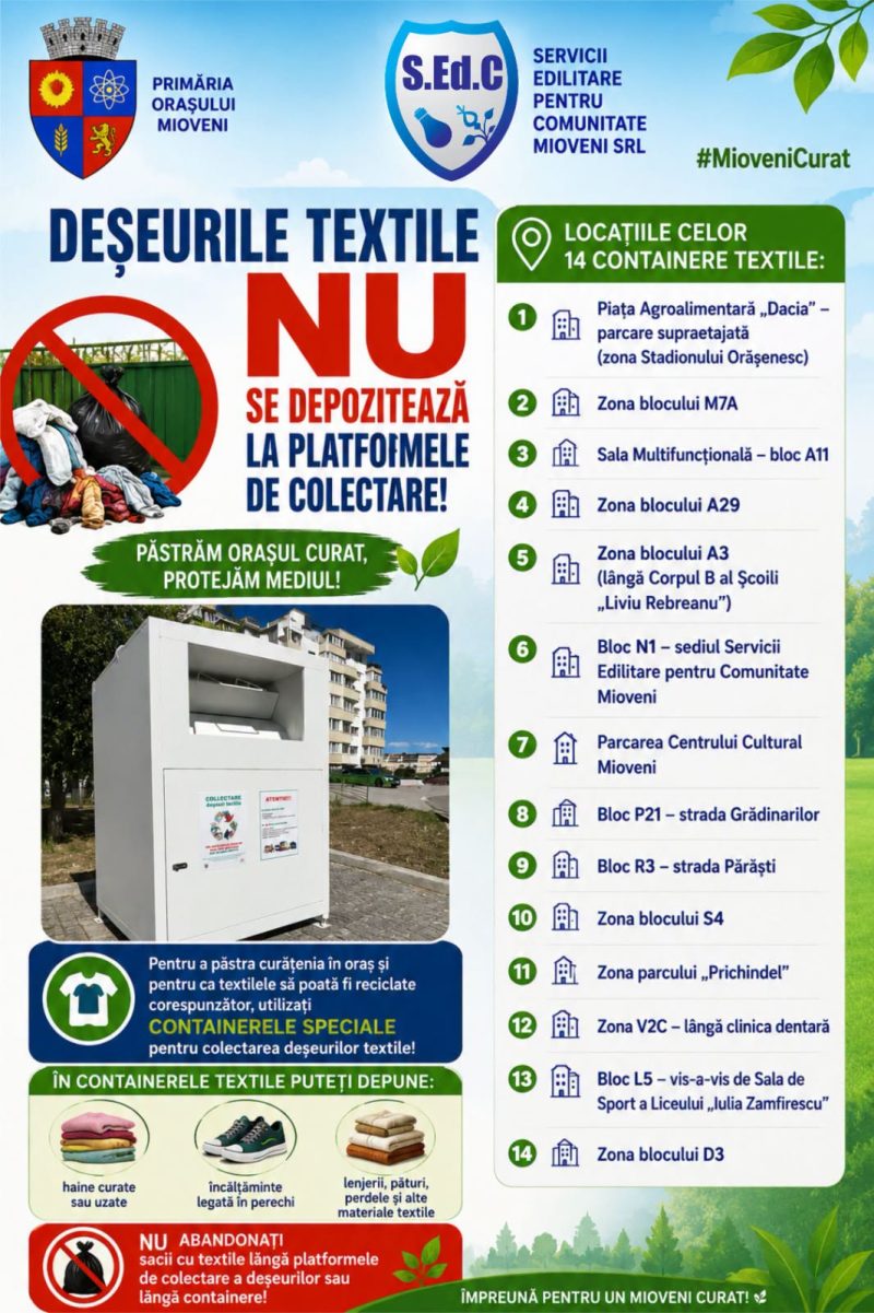 Unde sunt depozitate deseurile textile in Mioveni